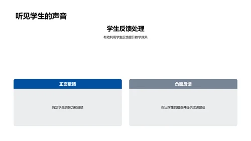 互动教学在中学的应用PPT模板