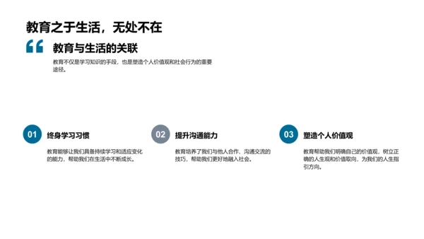 深化学历教育价值PPT模板