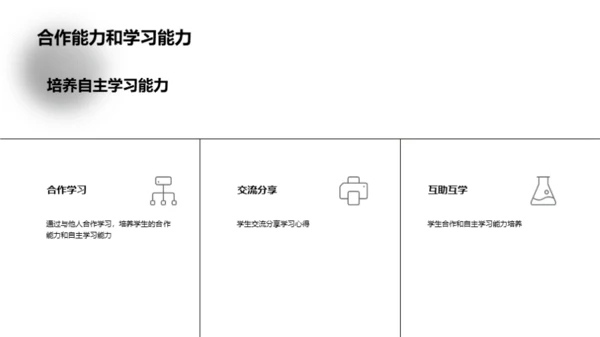 塑造自主学习小组