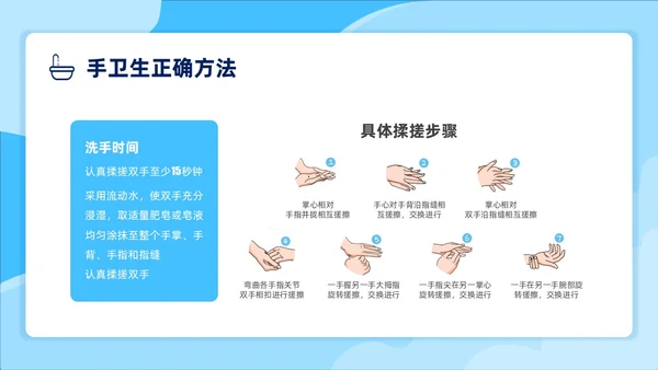 蓝色插画风院感手卫生知识培训院感手卫生PPT模板