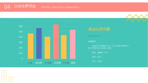 社团活动策划PPT模板