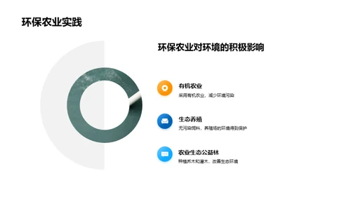 农业科技革新