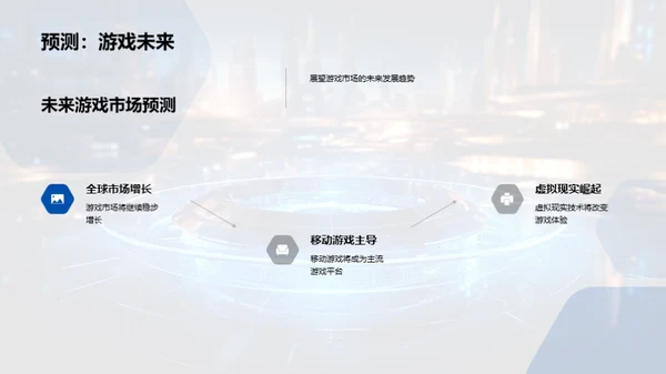 游戏市场新营销思维