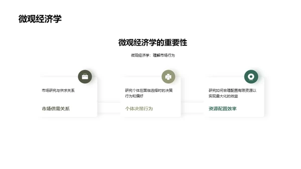 商务风教育培训教学课件PPT模板