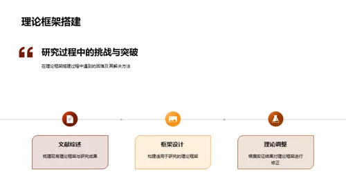 法学研究漫谈