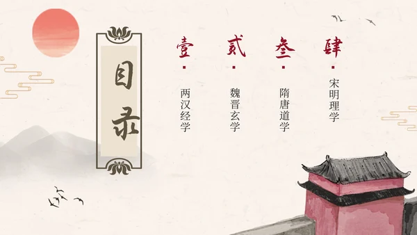 黑色水墨城墙古风中国国学文化主题教育PPT模板