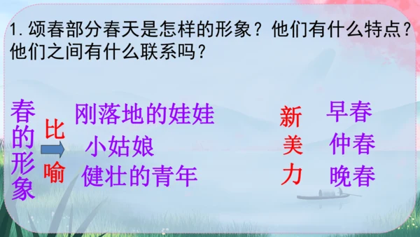 1《春》课件