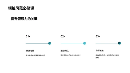 领导力焕新