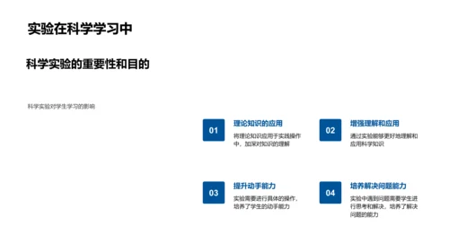 科学实验学习汇报