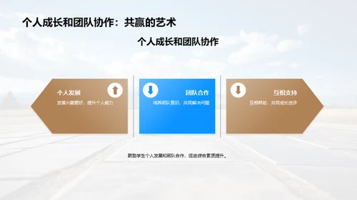 高二之旅，筑梦前行