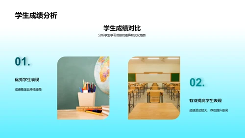 学期知识与成绩反思