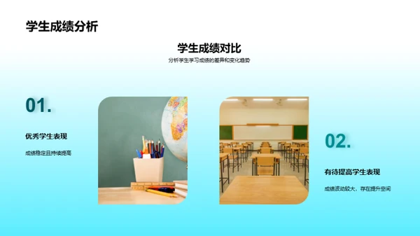 学期知识与成绩反思