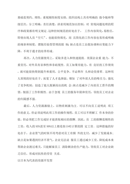 公司人力资源建设研究.docx