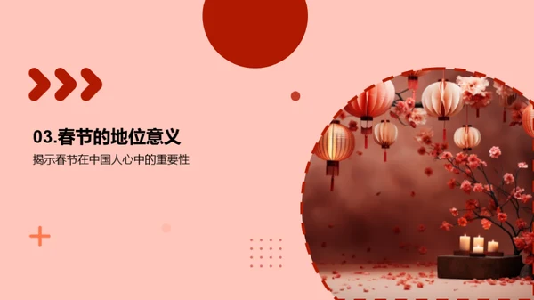 春节的文化解析