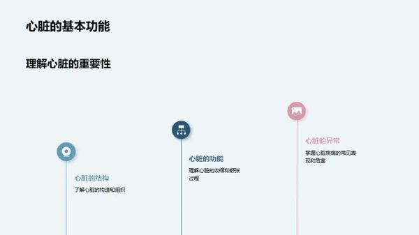 深度解析心血管疾病