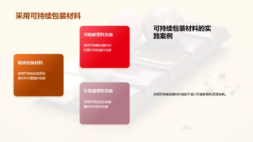 糖品行业的绿色革命