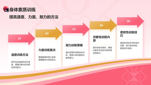 红色3D风运会——跆拳道知识科普PPT模板