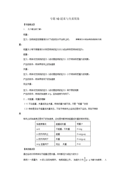 2017-2018学年高一物理力学专题提升专题10超重与失重现象