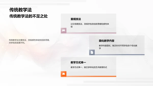 艺术教育实践策略PPT模板