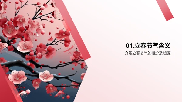 解析立春节气