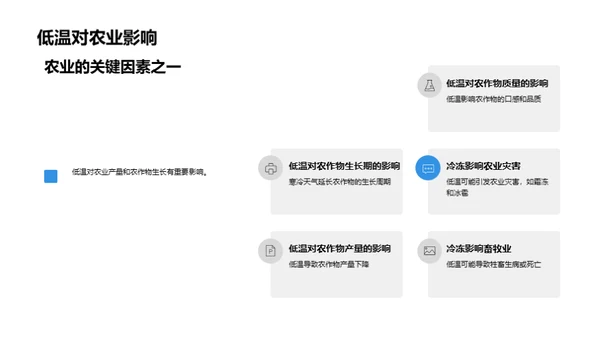 小寒天气的深度解读