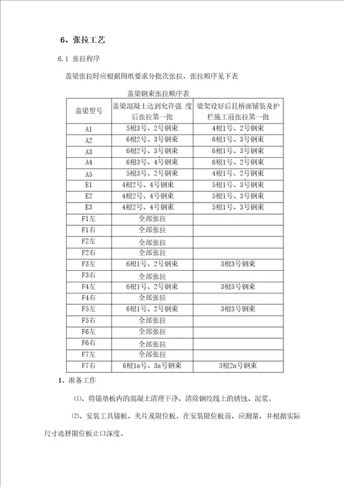 盖梁预应力张拉施工方案