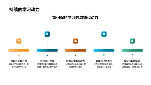 高效大学生活策略