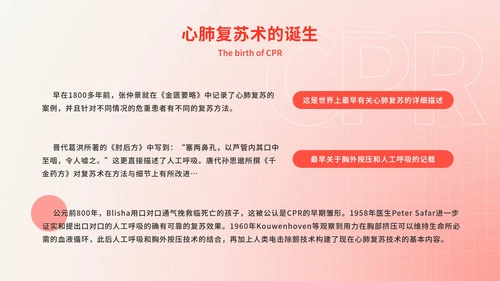 心脏复苏医疗科普教育ppt模板