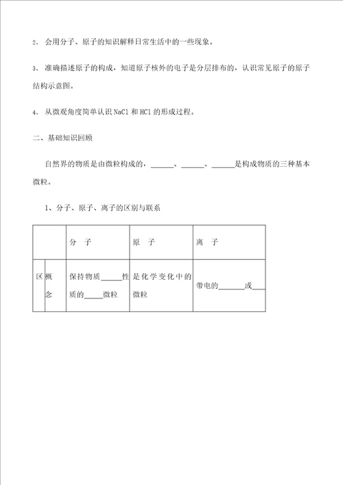 初中化学专题复习学案共个专题