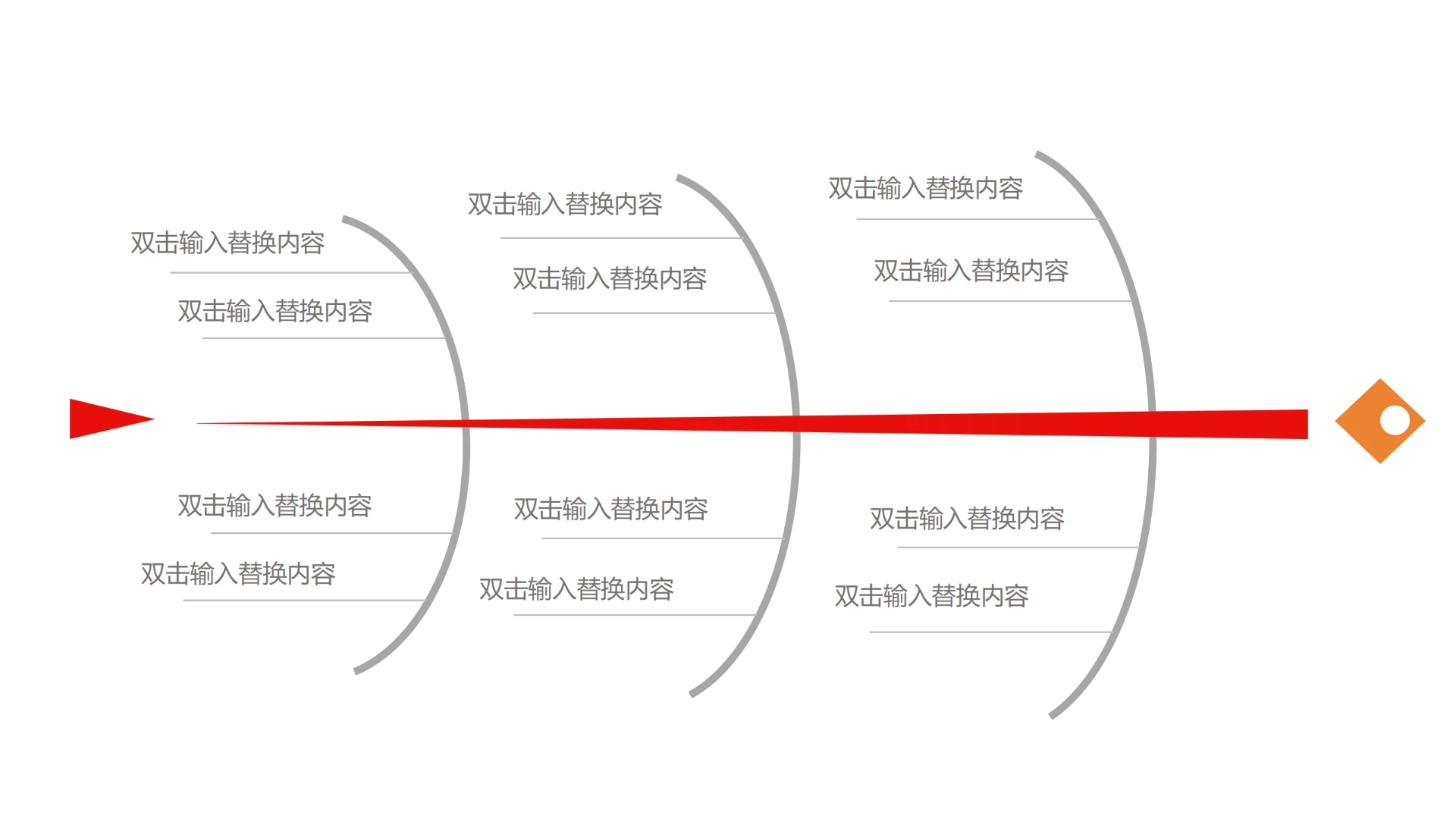 单页分阶聚力推进工作成效鱼骨图PPT模板
