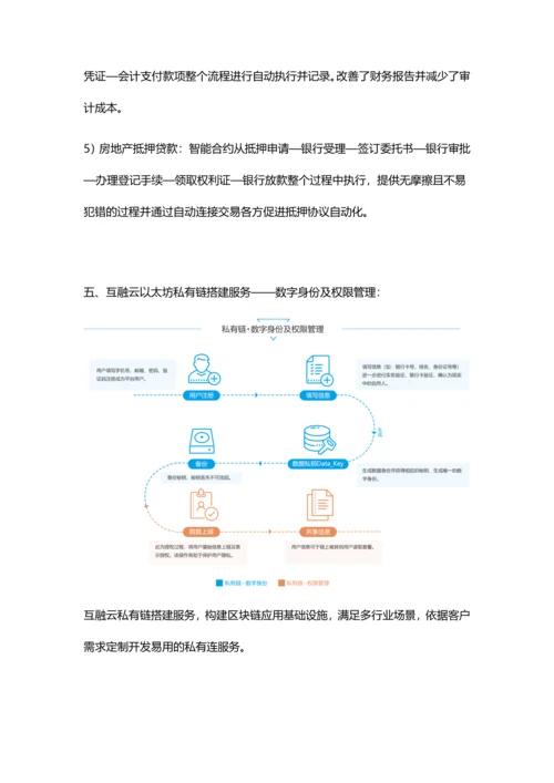 互融云智能合约开发区块链系统开发.docx