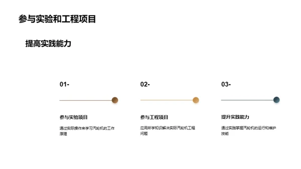 汽轮机技术探析