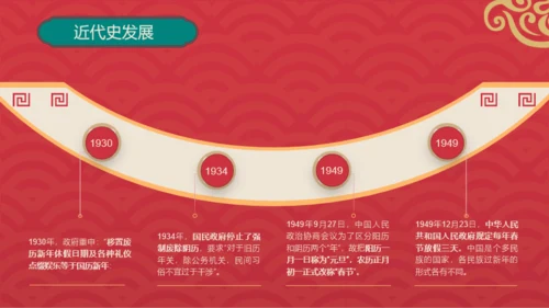 红金复古风春节节日介绍模板