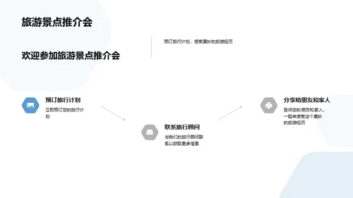 简约风餐饮旅游教育活动PPT模板