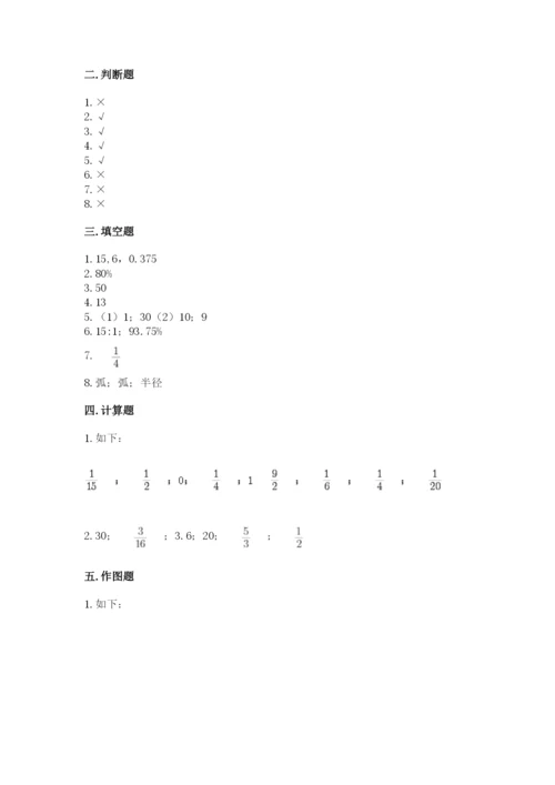 小学数学六年级上册期末测试卷含答案【综合卷】.docx