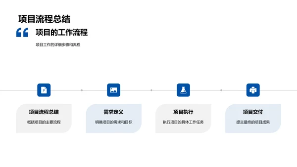 新员工入职培训