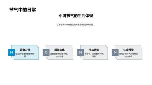 小满节气影响解读