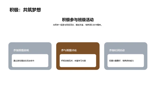 初探一年级之旅