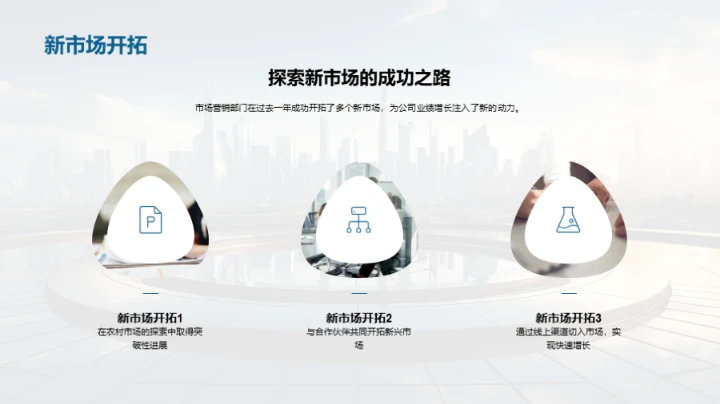 市场营销，筑未来