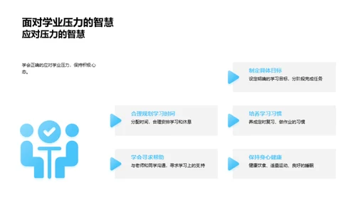 初三逐梦之旅