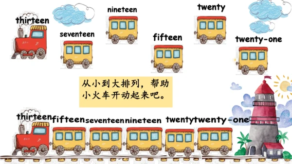 Module 5 Unit 2 There are forty 课件(共21张PPT)