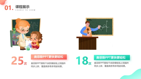 红色插画风英语课程展示PPT套装