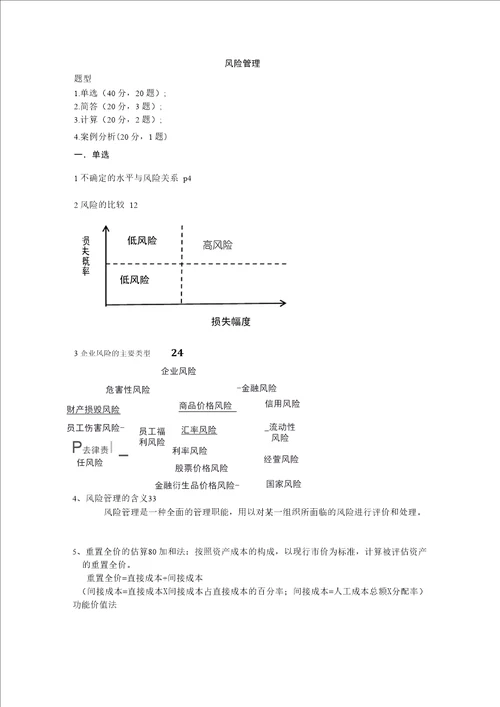 09级集美大学诚毅学院风险管理复习材料