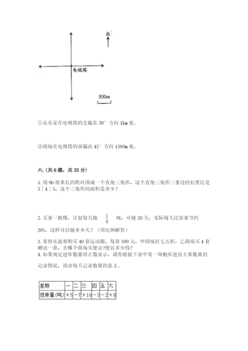 小学六年级数学毕业试题精品（a卷）.docx