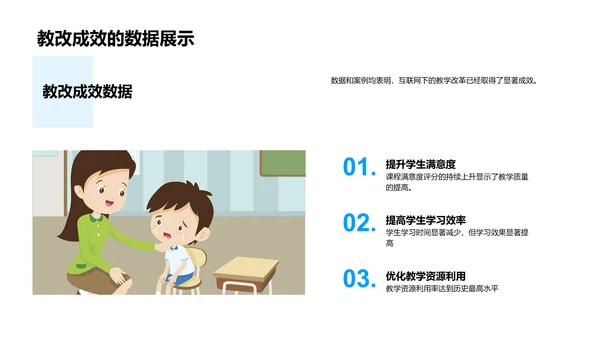 教学改革实践报告PPT模板