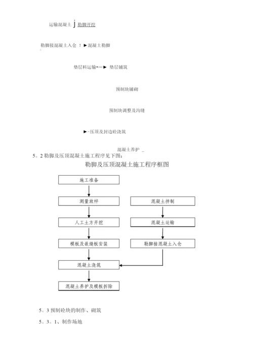 混凝土预制块体专项施工方案.docx