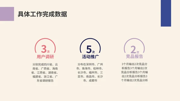 简约扁平插画品牌推广总结及未来规划