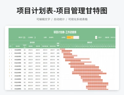 项目计划表-项目管理甘特图