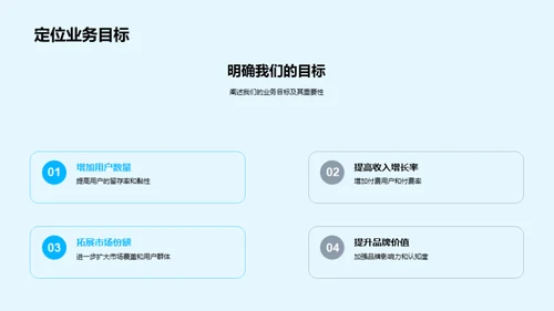 Q1游戏业务回顾与展望