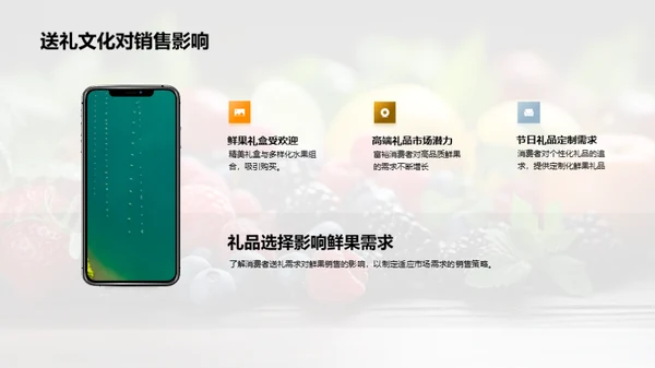 春节鲜果营销攻略